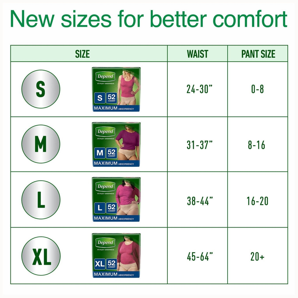 Depend FIT-FLEX Incontinence Underwear for Women, Maximum Absorbency, Tan, X-Large (Pack of 4)