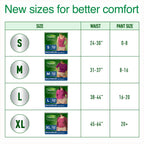 Depend FIT-FLEX Incontinence Underwear for Women, Maximum Absorbency, Tan, X-Large (Pack of 4)