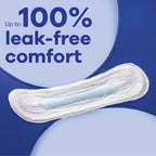 Always Ultra Thin Feminine Pads For Women, Size 1 Regular Absorbency, With Wings, Unscented, 36 Count x 2 (72 Count Total)