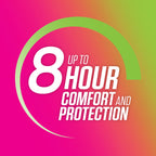 Playtex Sport Odor Shield Tampons Super Absorbency, Unscented - 32ct | Super Tampons for Women, Feminine Care, Playtex Tampon wi