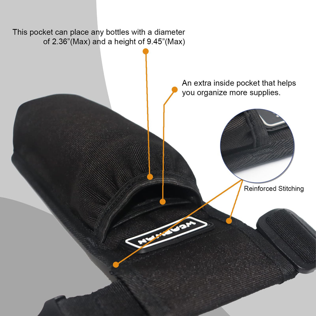 WEARWAN Massage Oil Holster, Adjustable and Durable Massage Holster,Bag only, Bottle not Included (1B-Black)