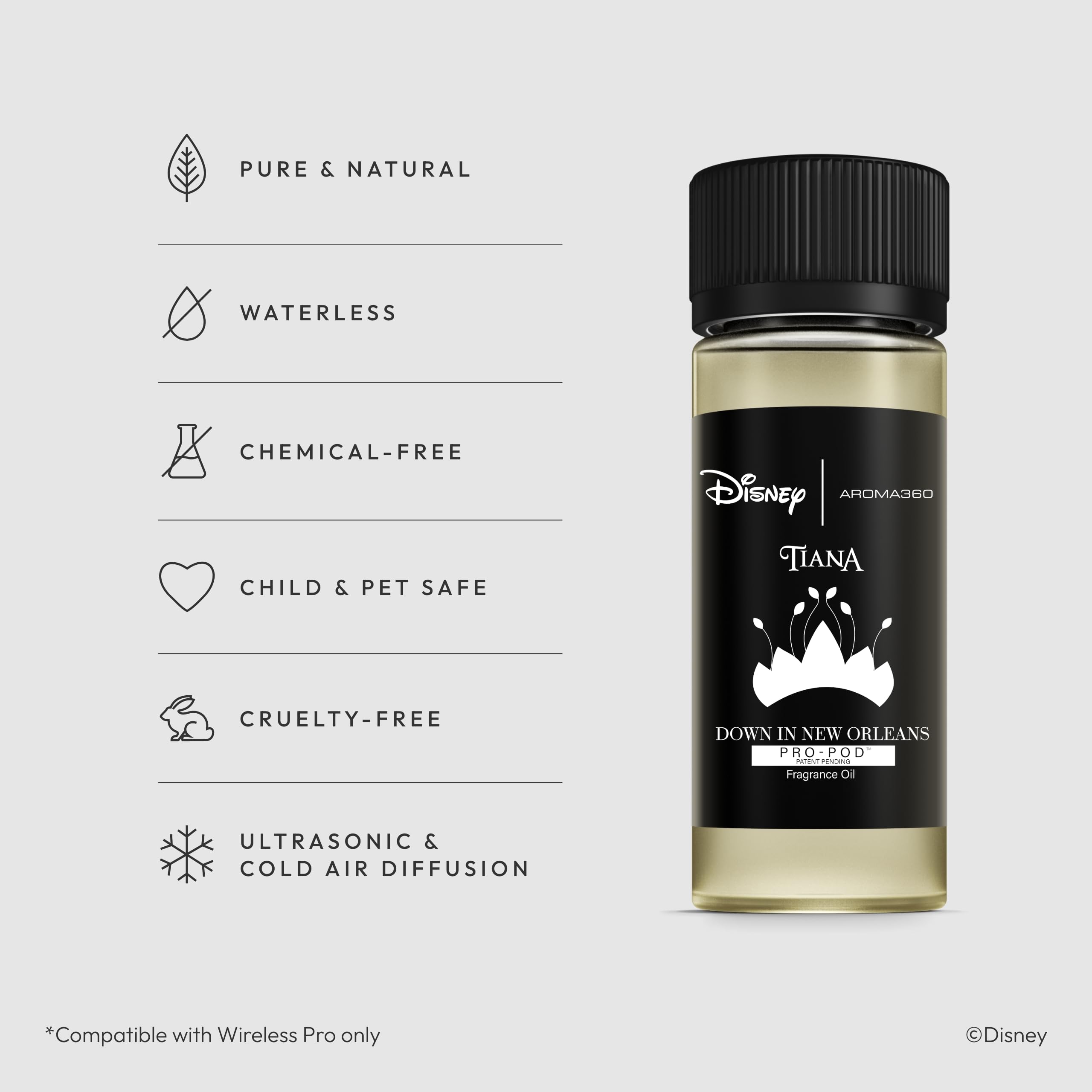 Aroma360 | Disney Down in New Orleans Pro-Pod Fragrance Oil Blend | The Princess and The Frog | Princess Tiana | Aromatherapy Sc