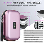 WOODAKE Insulin Cooler Travel Case TSA Approved Medication Cooler with Digital Temp Display 2 Ice Packs for Insulin Travel Case