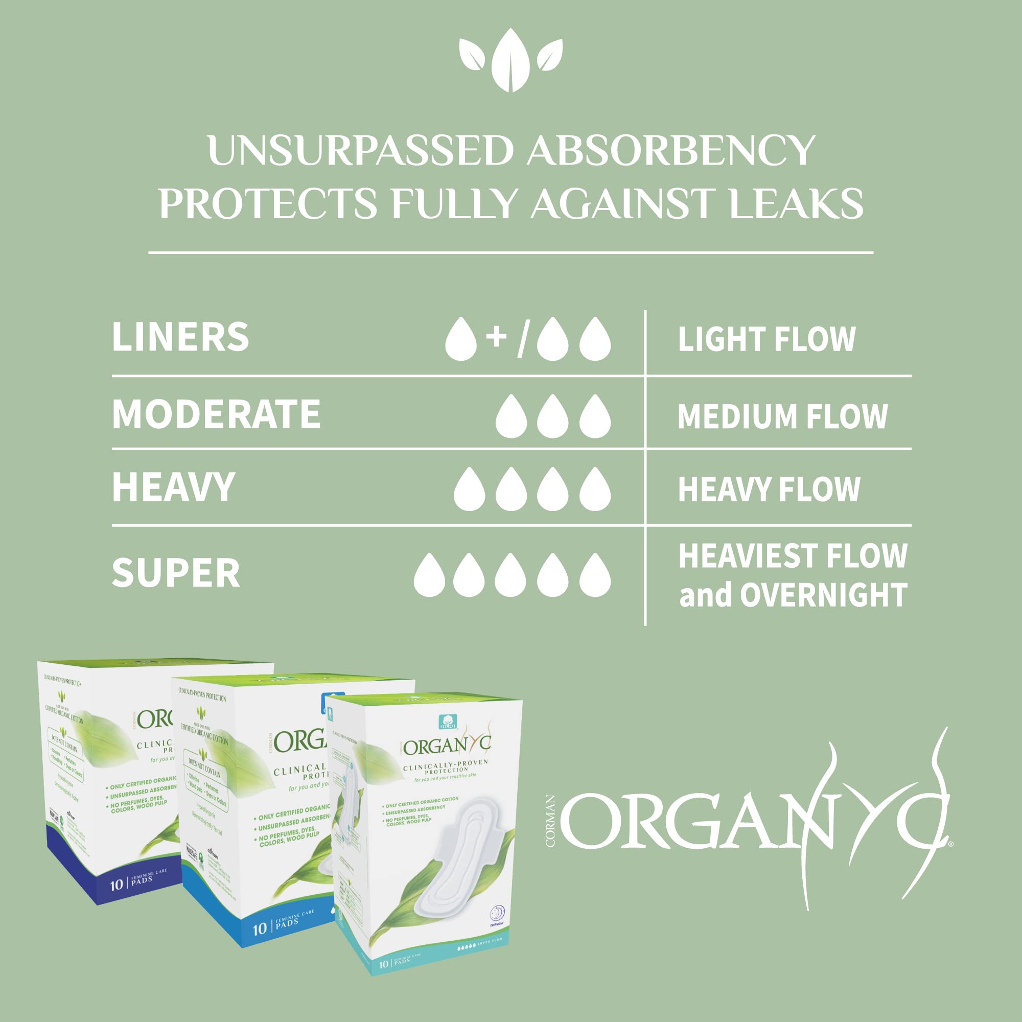 Organyc - 100% Certified Organic Cotton Feminine Pads - Sanitary Napkin with Wings for Women, Moderate Flow, Regular Absorbency,