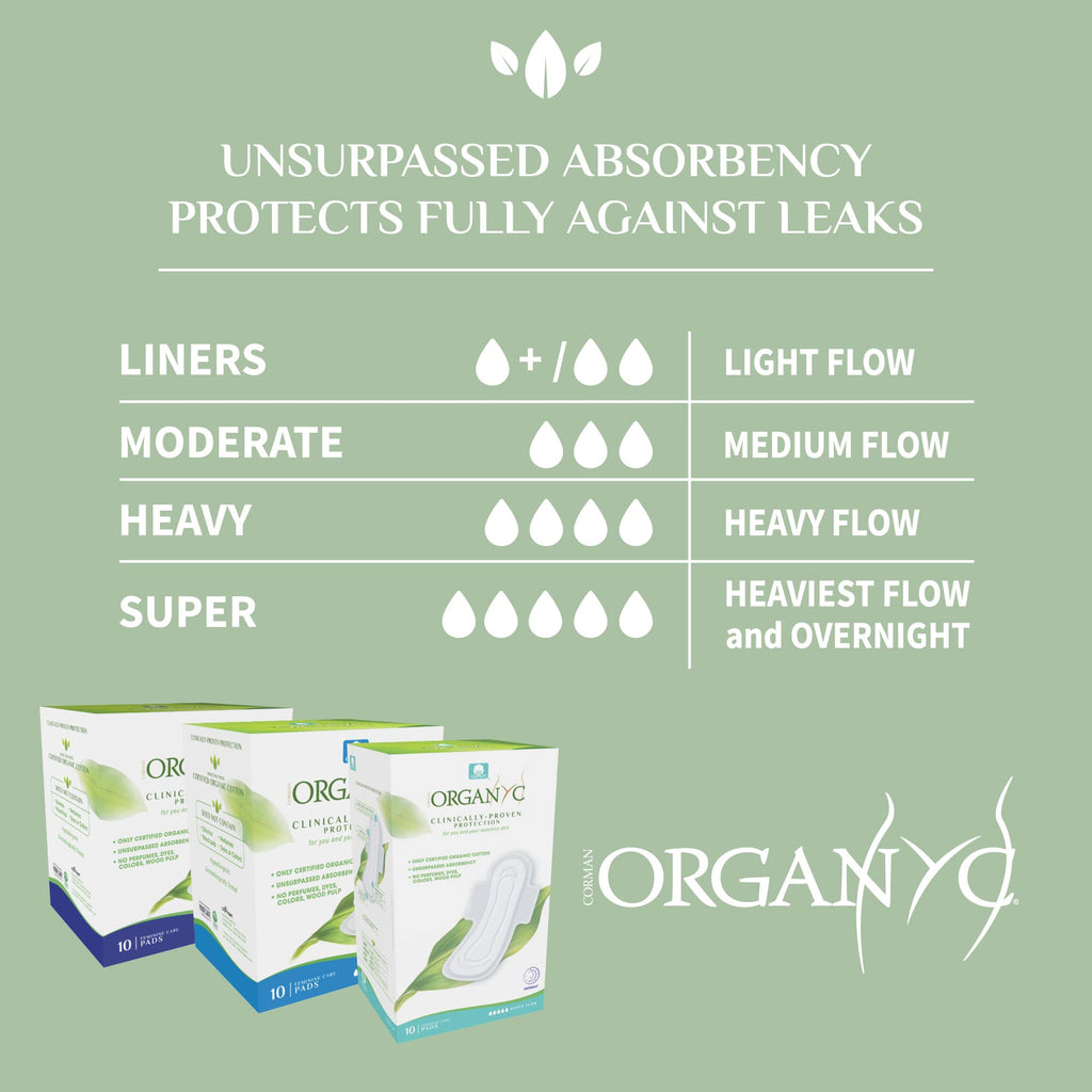 Organyc - 100% Certified Organic Cotton Feminine Pads - Sanitary Napkin with Wings for Women, Moderate Flow, Regular Absorbency,