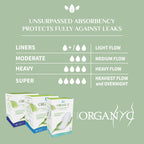 Organyc - 100% Certified Organic Cotton Feminine Pads - Sanitary Napkin with Wings for Women, Moderate Flow, Regular Absorbency,
