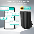 Waterless Diffuser, Plug in Diffuser for Essential Oils,Waterless Essential Oil Diffuser in Wall, Smart Bluetooth App Control, U