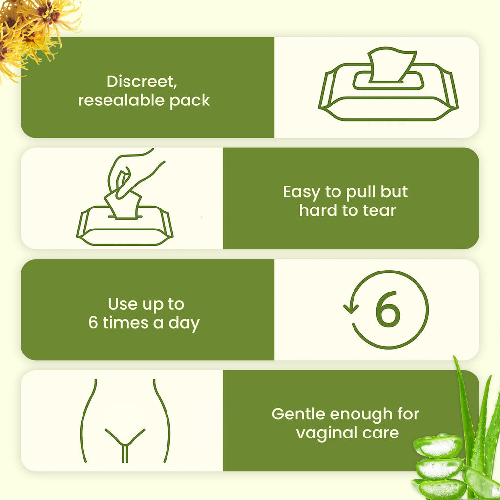 Tender Touch Hemorrhoid Wipes with Witch Hazel and Aloe, Flushable Medicated Wipes for Hemorrhoid and Vaginal Relief - Postpartu