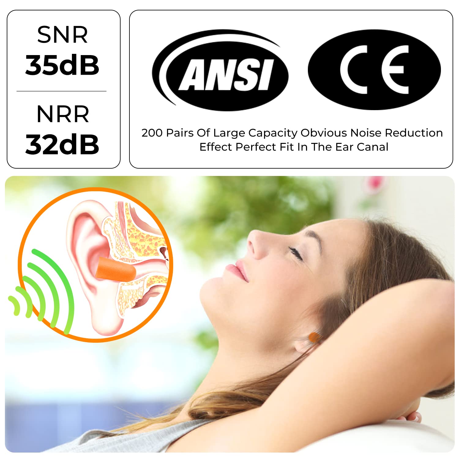 200Pairs Foam Earplugs, 32dB Disposable Noise Reduction Ear Plugs, Hearing Protection Bulk Ear Plugs for Shooting Range, Work, T