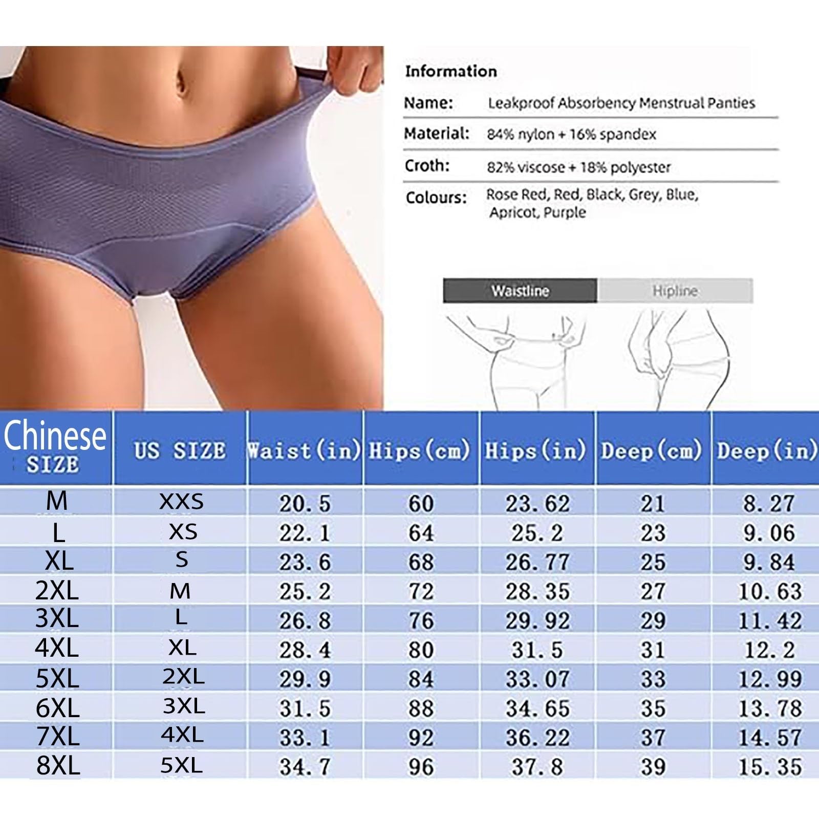 IDCWZL Leakproof Panties for Women Over 60 Leak Proof Ladies Underwear with Incontinence Comfortable(4pc-d,5X-Large)