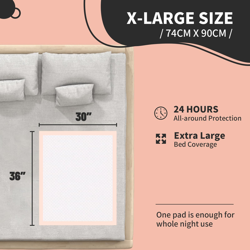 MKISS Bed Pads Disposable [75 Count] Adult Incontinence Underpads 30 x 36 Heavy Duty Absorbent Pee Pad, XL Chucks Leakproof, Ext