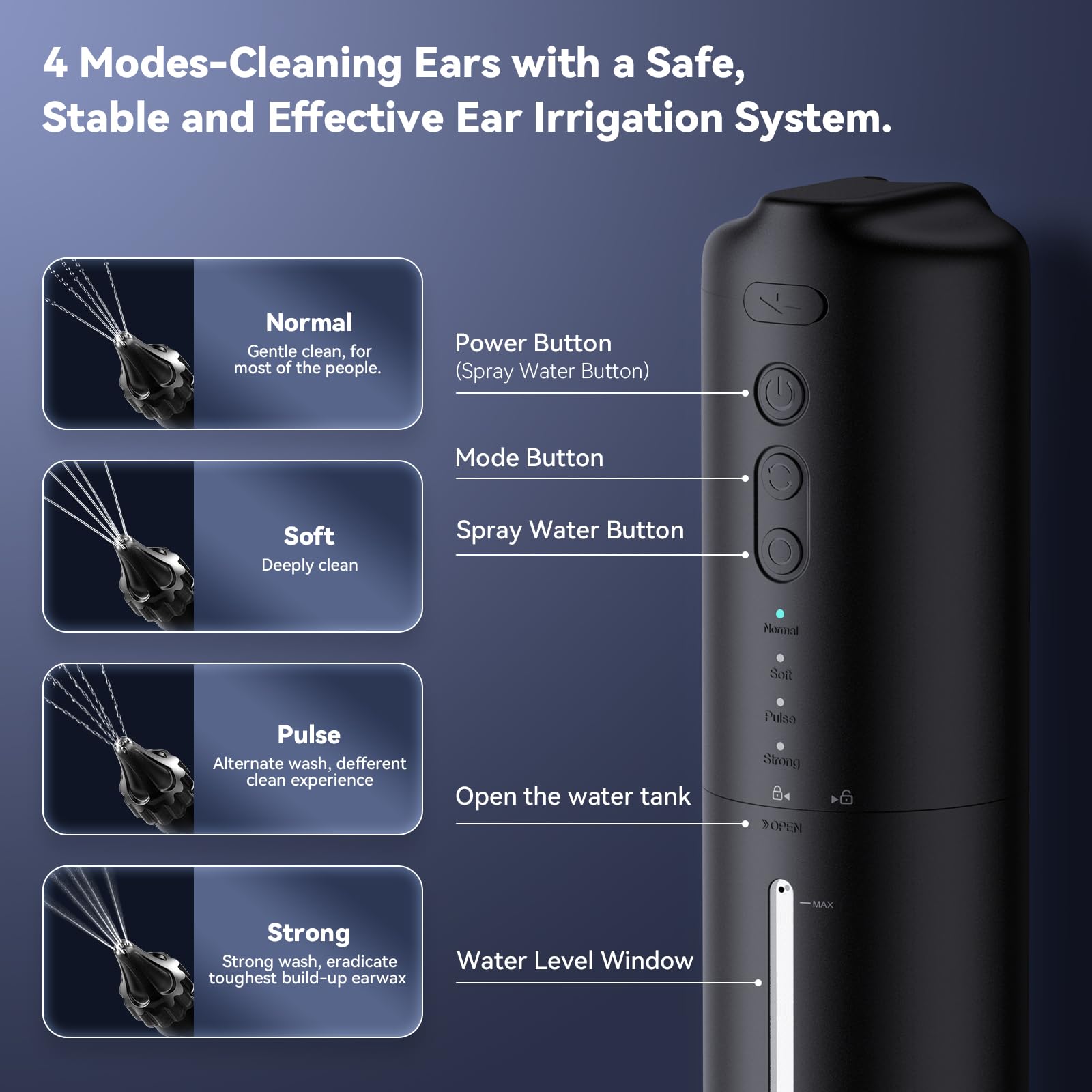 Ear Wax Removal Electric Ear Irrigation Flushing System Water Powered Ear Cleaner with 4 Pressure Modes Safe and Effective Ear C