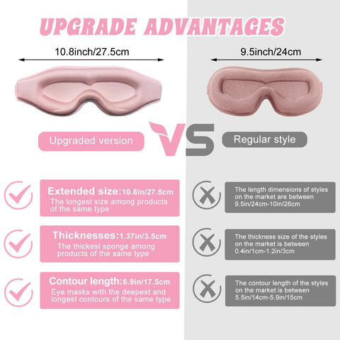 Clbxzwc 3D Advanced Eye Mask for Sleeping,Ultra Delicate Soft Skin Friendly Eye mask,100% Blackout Sleep Eye Mask for Sleep, Eye