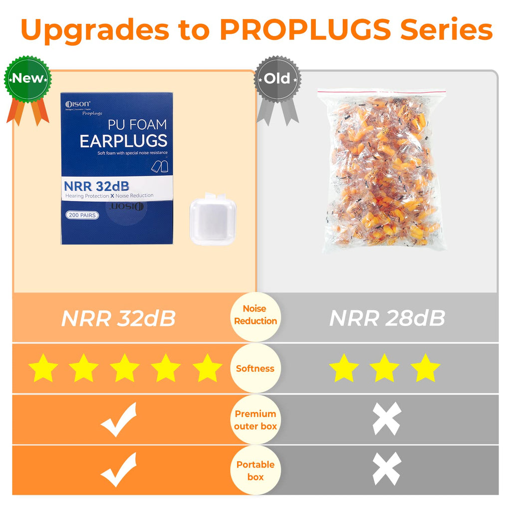 200Pairs Foam Earplugs, 32dB Disposable Noise Reduction Ear Plugs, Hearing Protection Bulk Ear Plugs for Shooting Range, Work, T