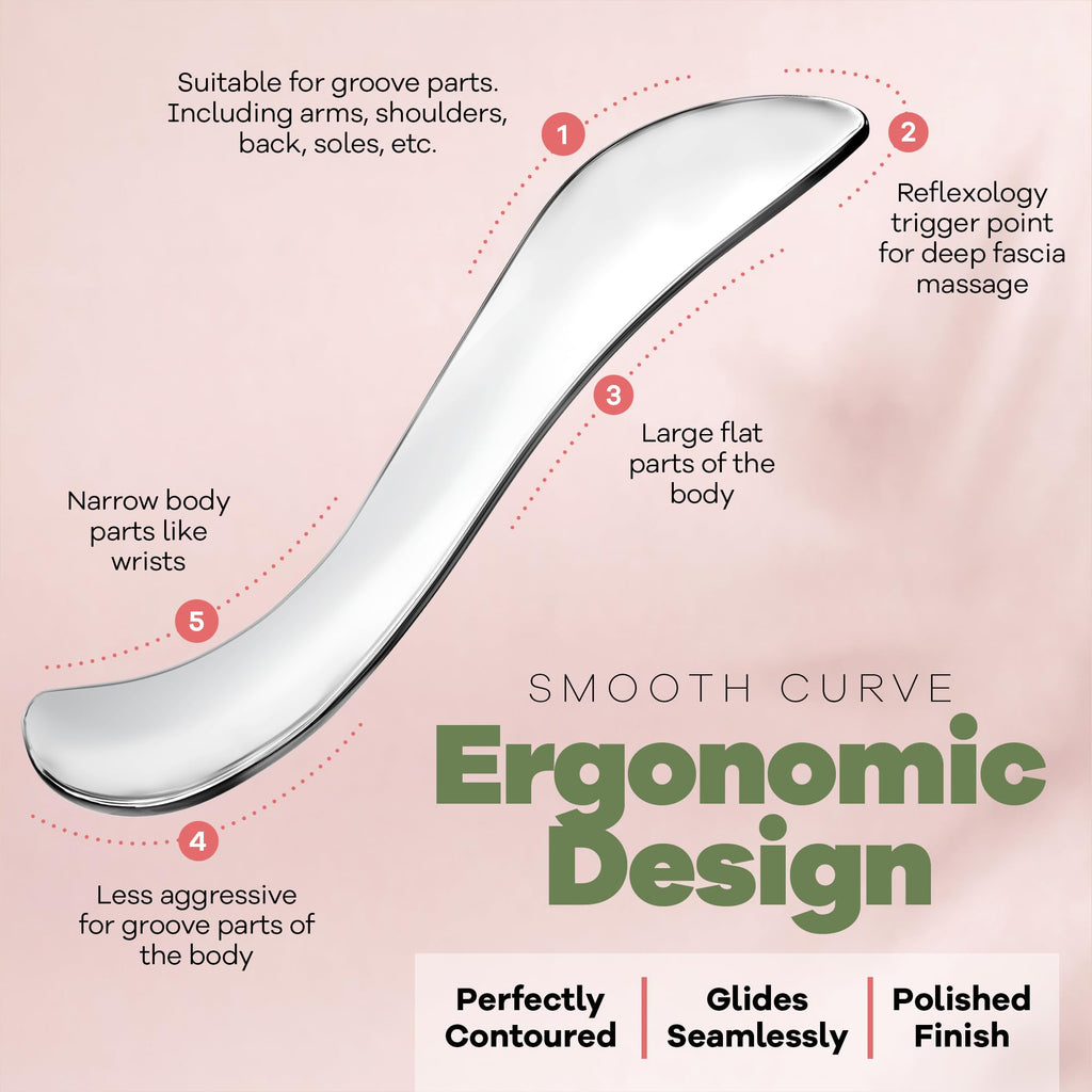 Stainless Steel Gua Sha Tool - Muscle Scraper Guasha Tool for Body - Gua Sha Body Tool - Myofascial Release Tool - Fascia Massag