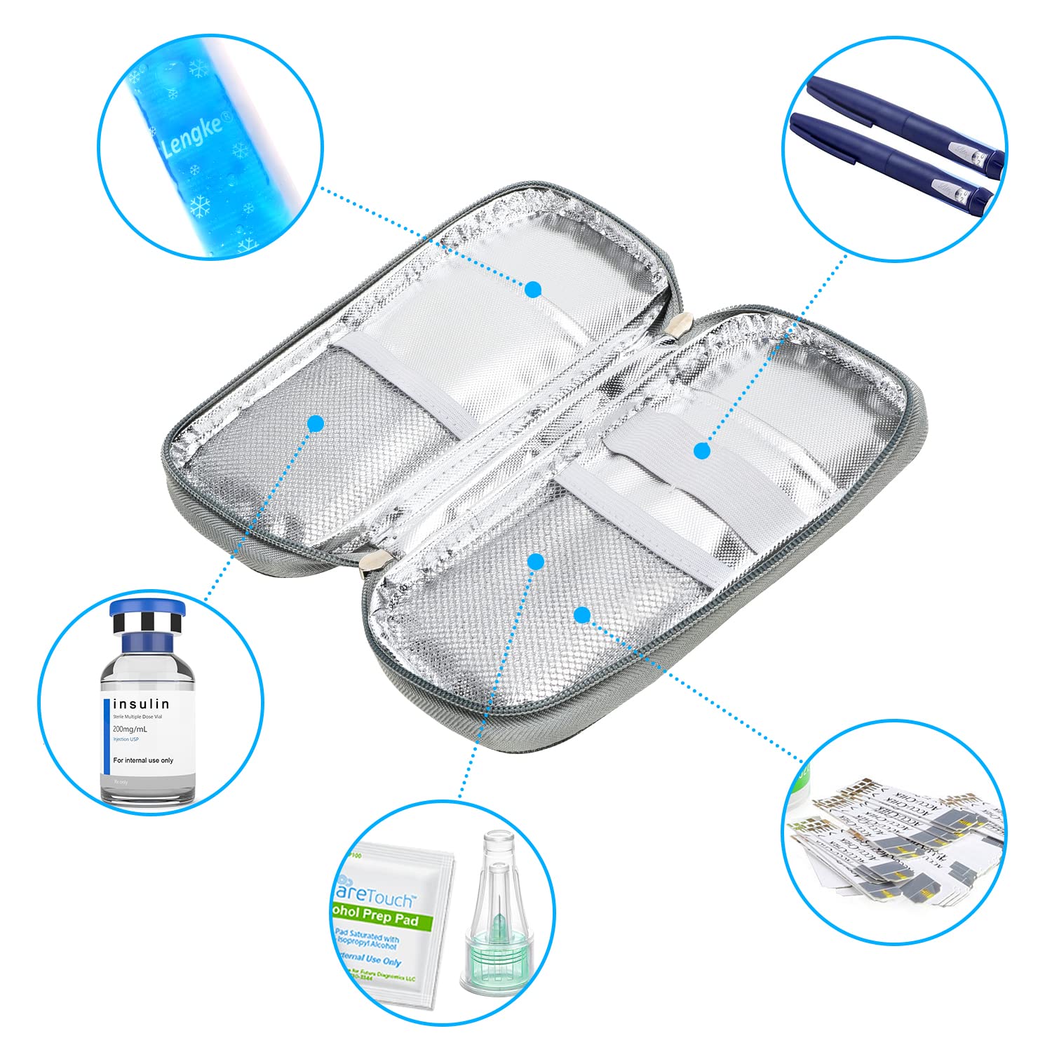 YOUSHARES Insulin Cooler Travel Case - Diabetes Care Insulated Organizer Portable Cooling Bag for Insulin Pen and Medication Dia