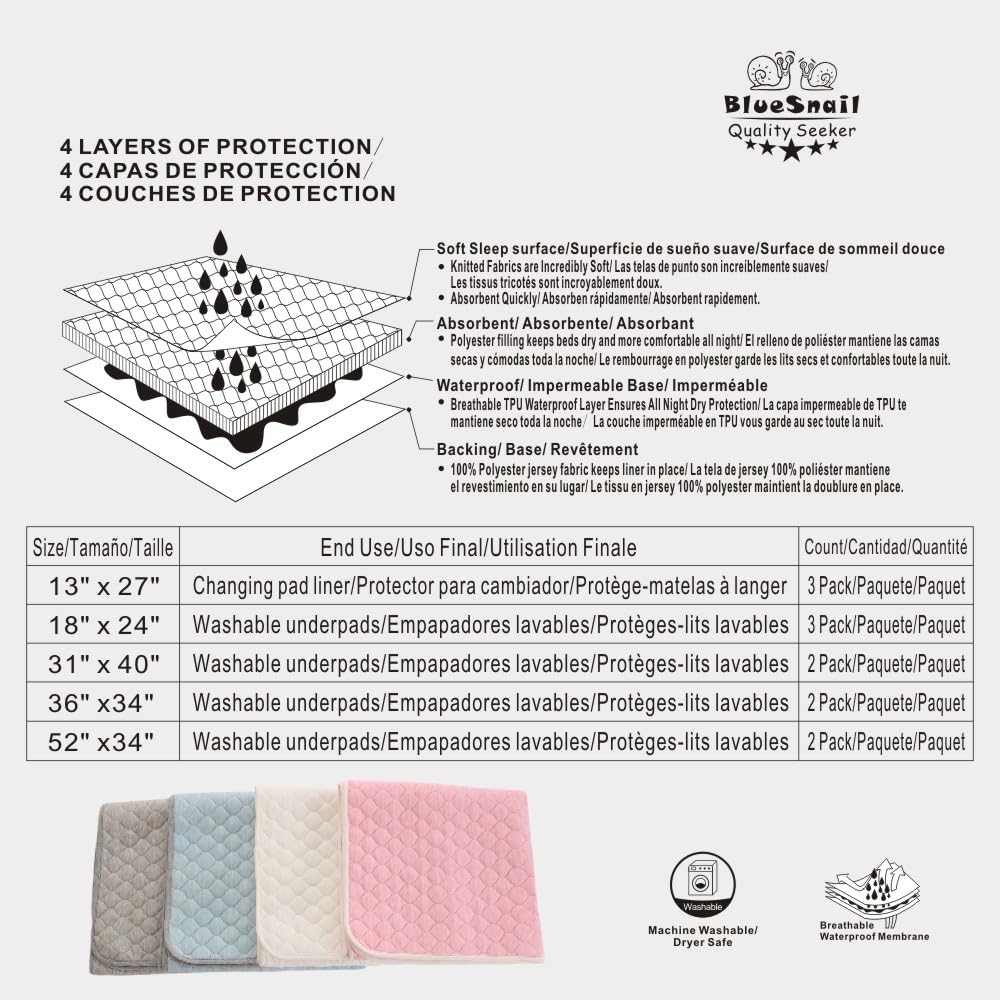 BlueSnail Washable Underpads,Waterproof,Soft, Portable and Reusable Incontinence Pads for Toddler,Adults,Elderly and Pets (34x36