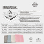 BlueSnail Washable Underpads,Waterproof,Soft, Portable and Reusable Incontinence Pads for Toddler,Adults,Elderly and Pets (34x36