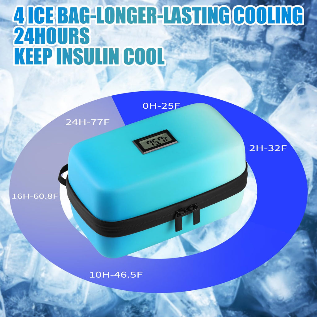 HLANBABYAMZ Insulin Cooler Travel Case TSA Approved, Refrigerated Medicine Travel Case with Temperature Display, Diabetes Travel