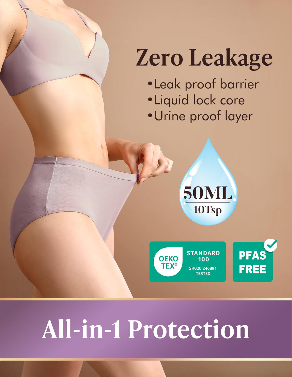AIRCUTE Washable Adult Urine Incontinence Underwear for Women Leak Proof Absorbent Bladder Protective Panties (X-Large, 5 Pack)