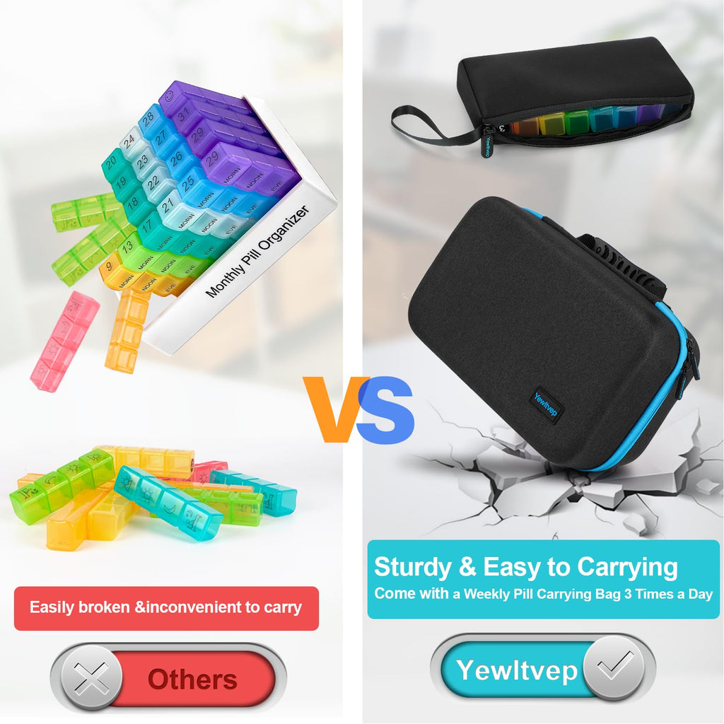 Yewltvep Monthly Pill Organizer 4 Times a Day, Pill Box Organizer with 32 Daily Compartments, 30 Day Pill Organizer 4 Times a Da