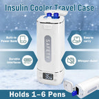 Rechargeable Insulin TSA Approved Cooler, Electric Portable Medication Cooler with USB Charging,1-6 Pens Keeps at 35-68F