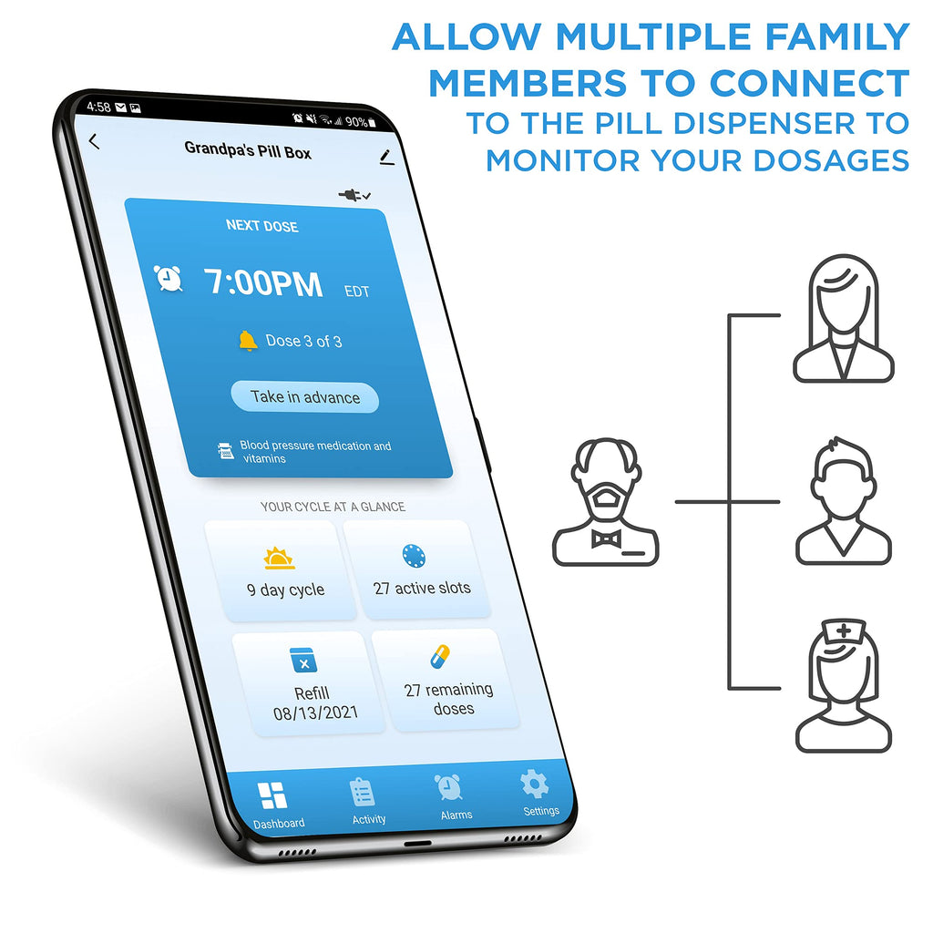 LiveFine Smart WiFi Automatic Pill Dispenser | 28-Day Medication Organizer Up to 9 Doses Per Day for Care Monitoring with Lockin