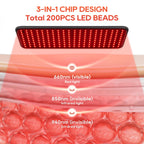 BEICHEN Red Light Therapy for Body and Face, 660nm 850nm 940nm Infrared Redlight-Therapy Lamp Device with Large Panel and Stable