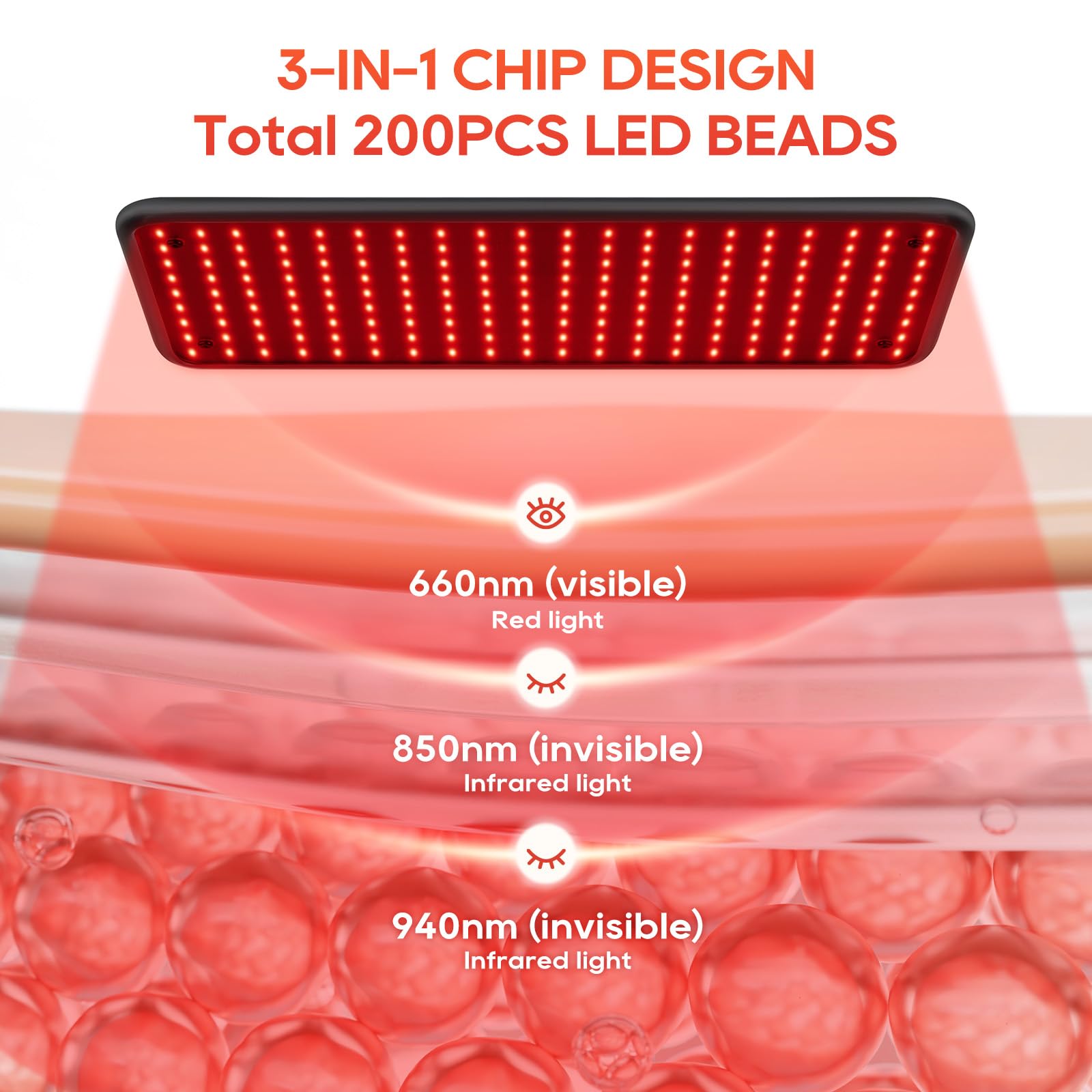 BEICHEN Red Light Therapy for Body and Face, 660nm 850nm 940nm Infrared Redlight-Therapy Lamp Device with Large Panel and Stable