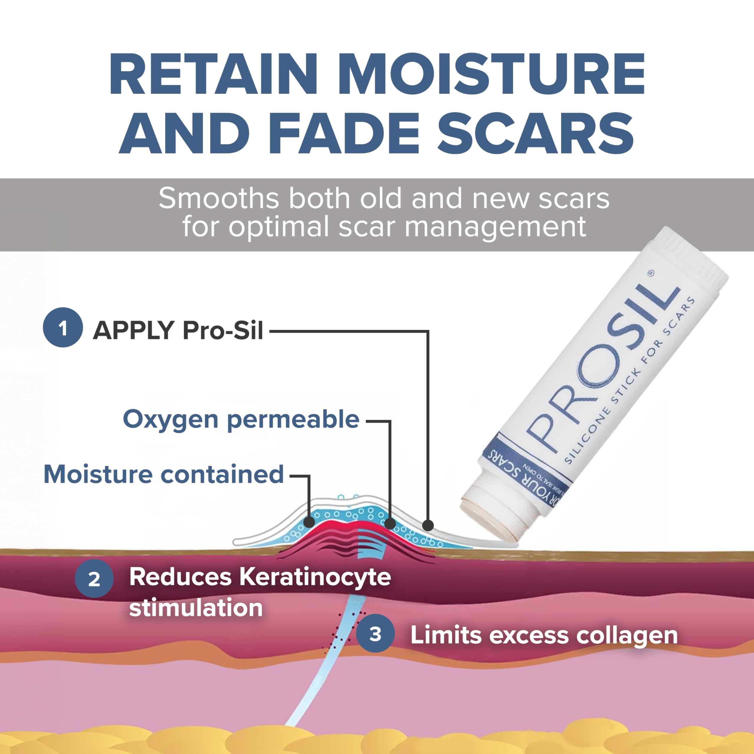 PROSIL Silicone Scar Stick 4.25g - Effective Scar Treatment with Premium-Grade Silicone - Compact, Mess-Free, Glide-on Applicati