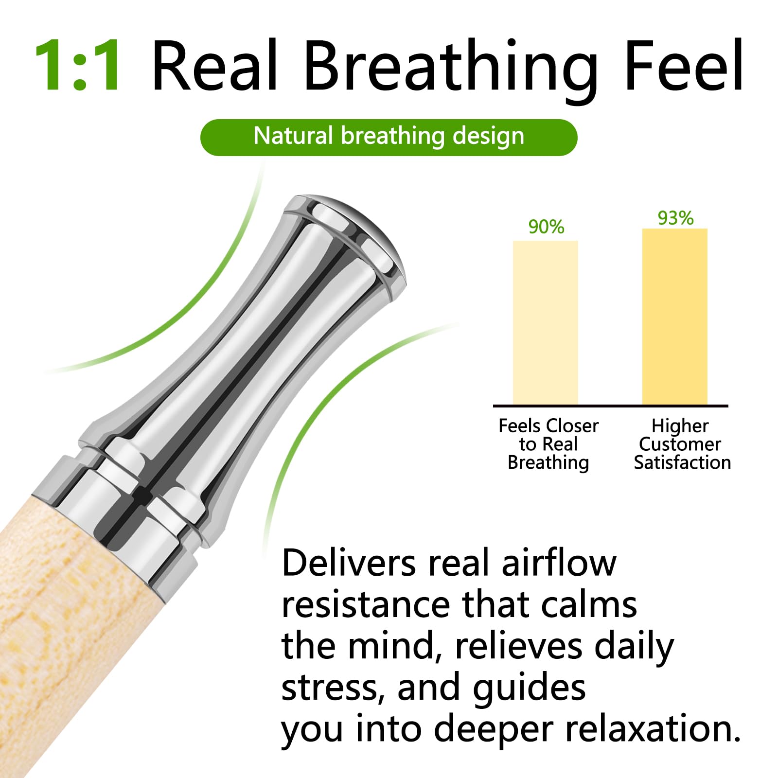 ASTOFLI Quit Smoking Breathing Necklace for Adults: Adjustable Air Outlet Breathing Necklace to Quit Smoking - Air Inhaler Stop