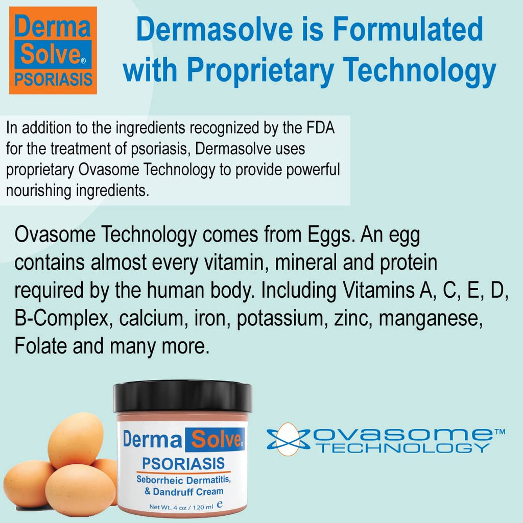 Extra Strength Psoriasis Cream (2 Pack) - Seborrheic Dermatitis & Dandruff Lotion - Advanced Moisturizing Relief Formulated to T