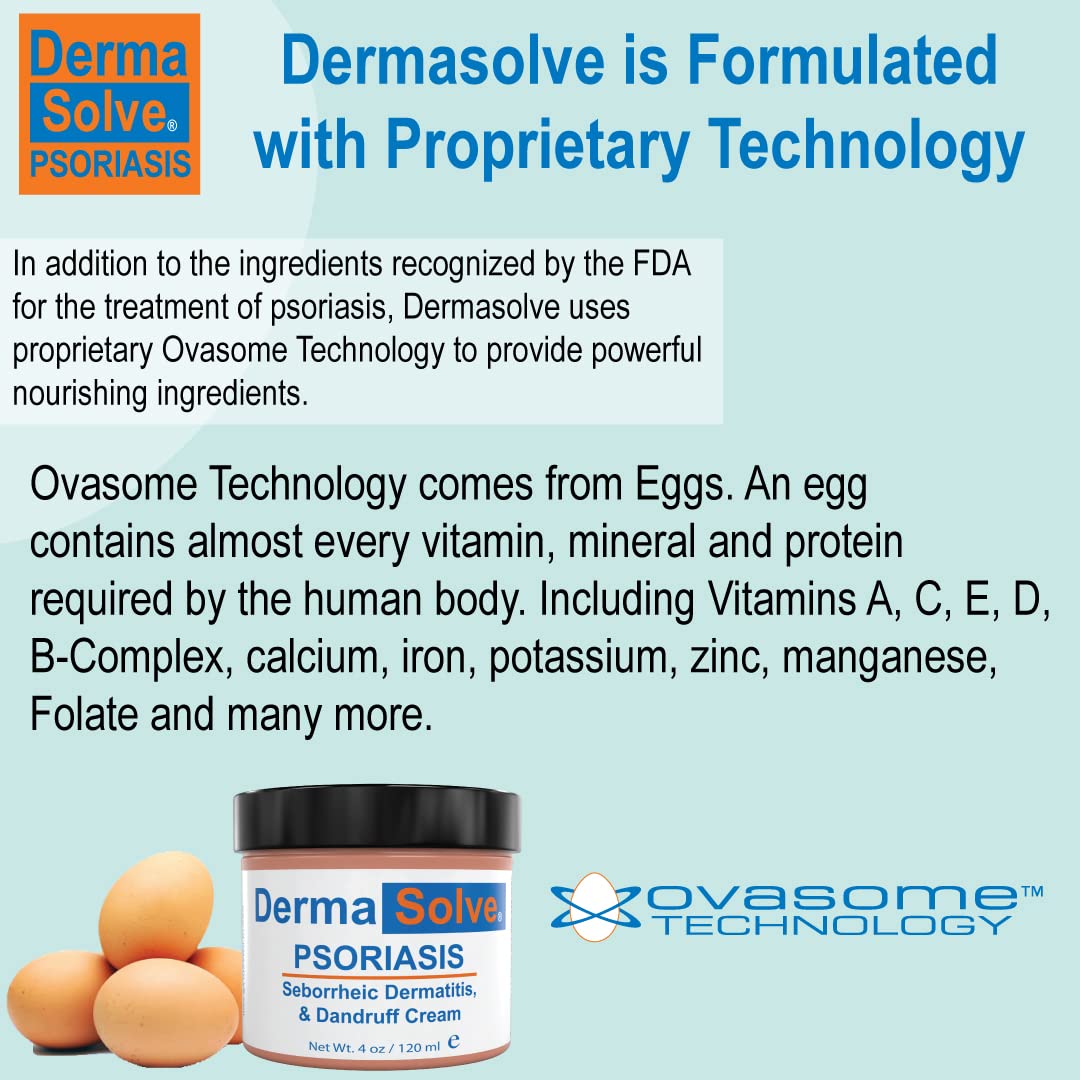 Extra Strength Psoriasis Cream (2 Pack) - Seborrheic Dermatitis & Dandruff Lotion - Advanced Moisturizing Relief Formulated to T
