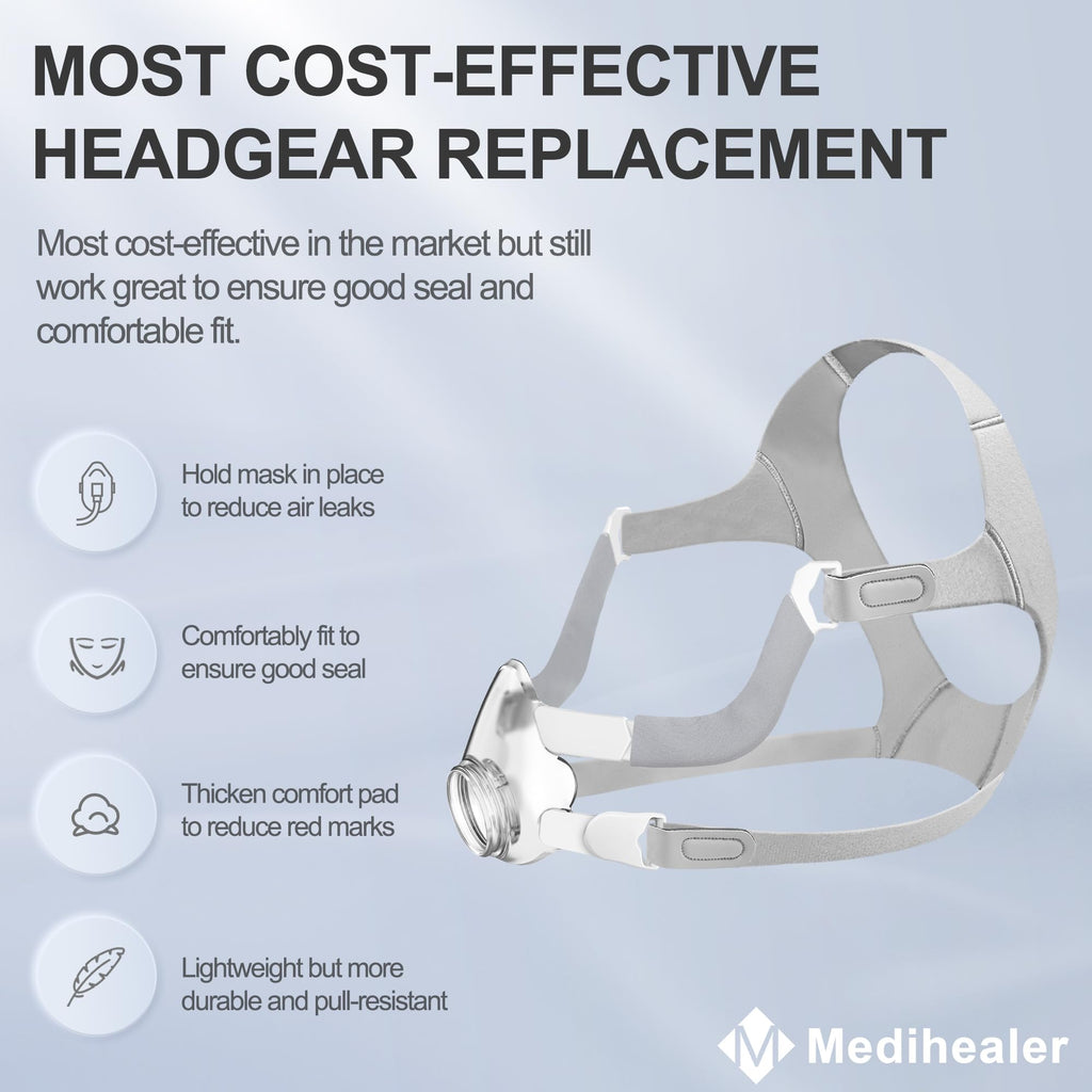 Replacement Frame Kit for Airfit F20, Include 1PCS Frame & 1PCS Headgear & 1Pair Clips & 2PCS Strap Covers(No Elbow), Great Valu
