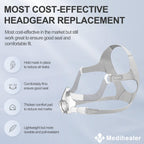 Replacement Frame Kit for Airfit F20, Include 1PCS Frame & 1PCS Headgear & 1Pair Clips & 2PCS Strap Covers(No Elbow), Great Valu