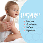 PSORIASIS HONEY Daily Moisturizing Body Lotion - Eczema & Seborrheic Dermatitis Cream for Itchy & Flaking - Moisturizing Psorias