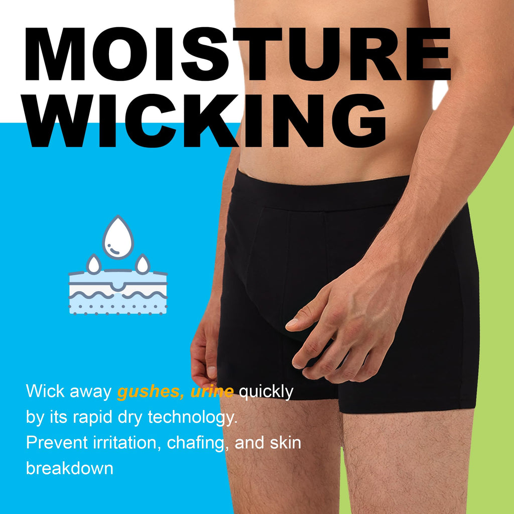 IRISMORII Incontinence Underwear for Men Washable Urinary Leak Proof Absorbent Boxer Brief Male Bladder Leakage Protection 3 Pac