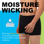 IRISMORII Incontinence Underwear for Men Washable Urinary Leak Proof Absorbent Boxer Brief Male Bladder Leakage Protection 3 Pac