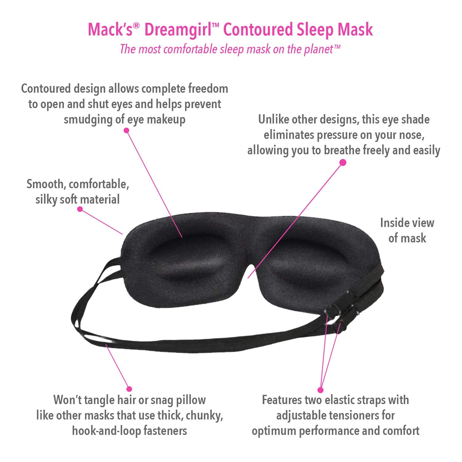 Macks Dreamgirl Contoured Sleep Mask - Pink, Comfortable, Adjustable, 2 Strap Eye Mask with Macks Dreamgirl Soft Foam Earplugs