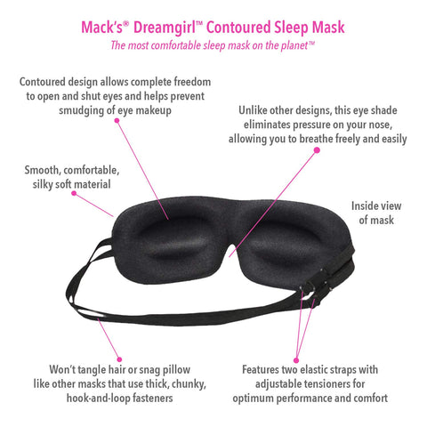 Macks Dreamgirl Contoured Sleep Mask - Pink, Comfortable, Adjustable, 2 Strap Eye Mask with Macks Dreamgirl Soft Foam Earplugs