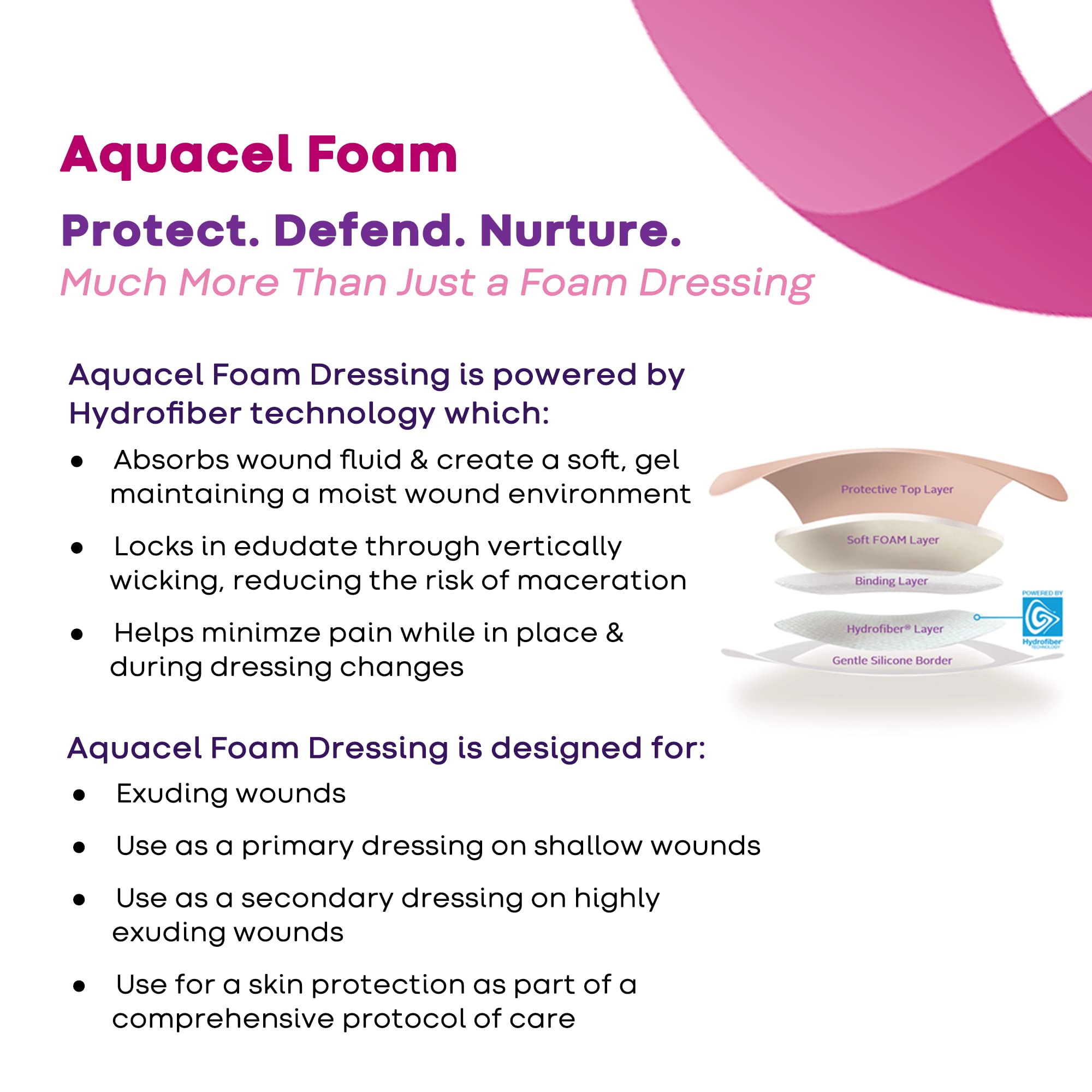 ConvaTec AQUACEL Foam 8x7 Sacral Wound Dressing with Silicone Gel Adhesive, Waterproof, Flexible, Medical Grade with Hydrofiber