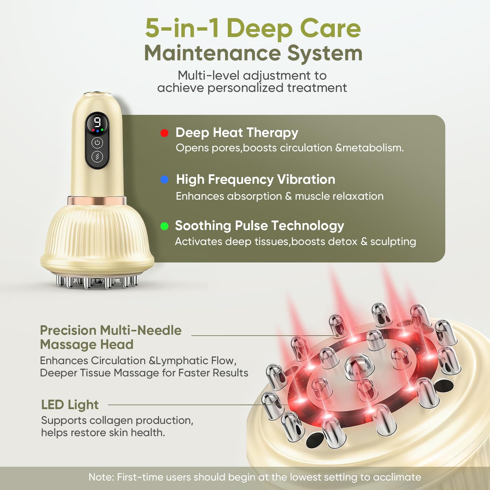 Lymphatic Drainage Massager & Anti-Cellulite Tool - Body Sculpting Machine with Microcurrent, Light, Heat & Vibration for Legs,