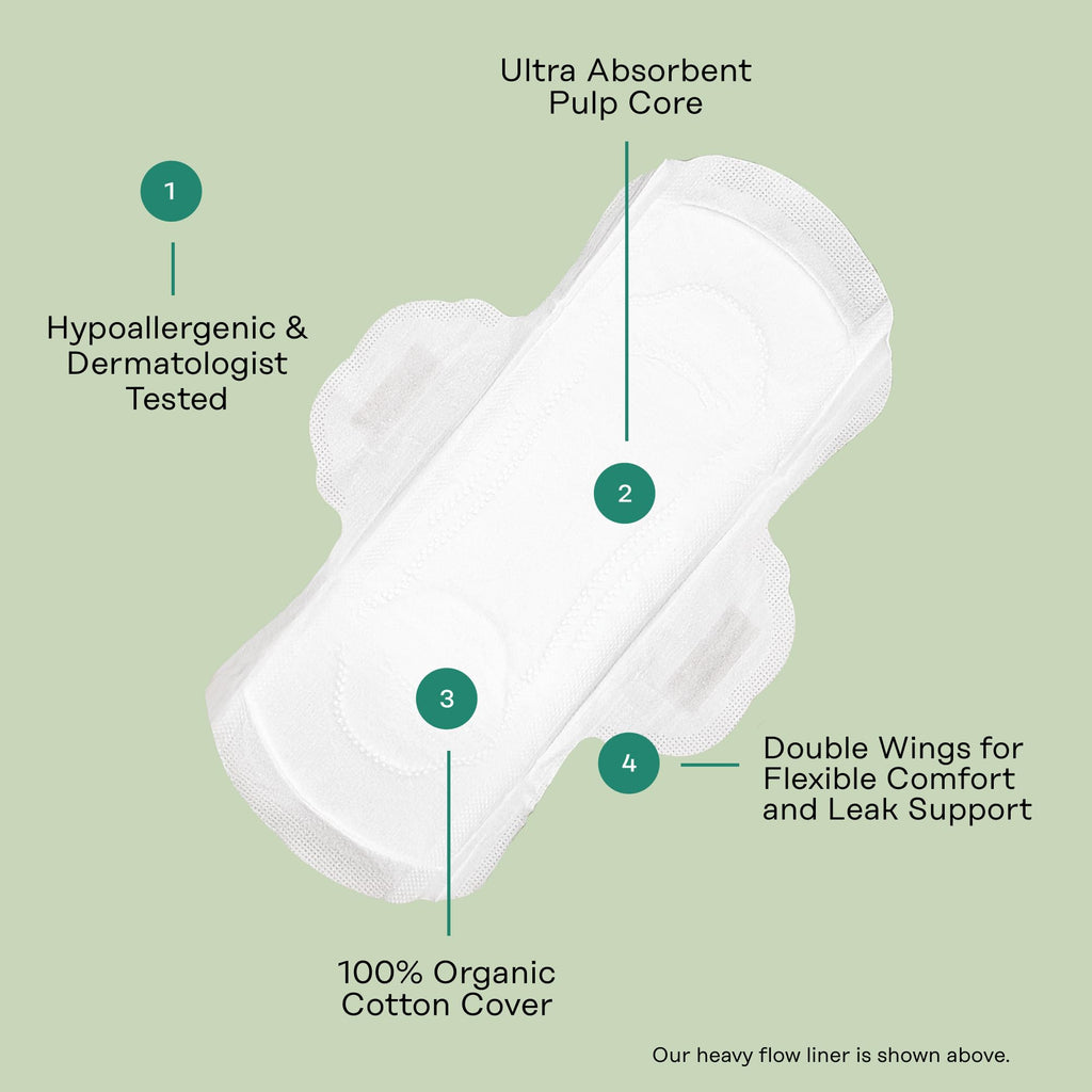 The Honey Pot Company - Panty Liners for Women - Non-Herbal Heavy Liners w/Wings - Organic Cotton Cover & Ultra-Absorbent Core -