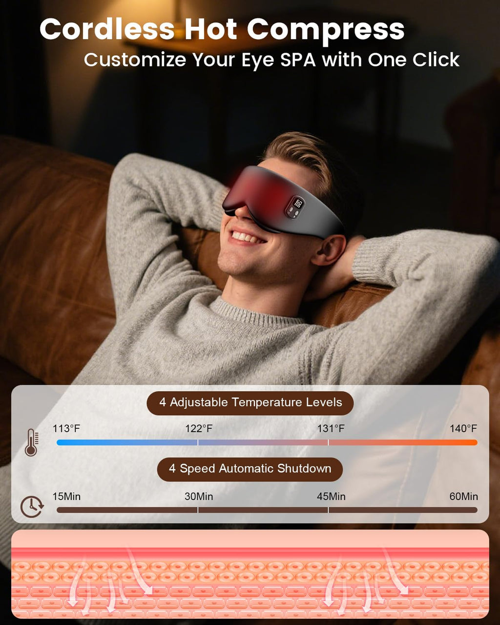 Heated Eye Mask - Cordless Eye Mask for Dry Eyes, Eye Relief, Improved Sleep, Timed Shutdown, 4 Temperature, Washable Eye Heatin