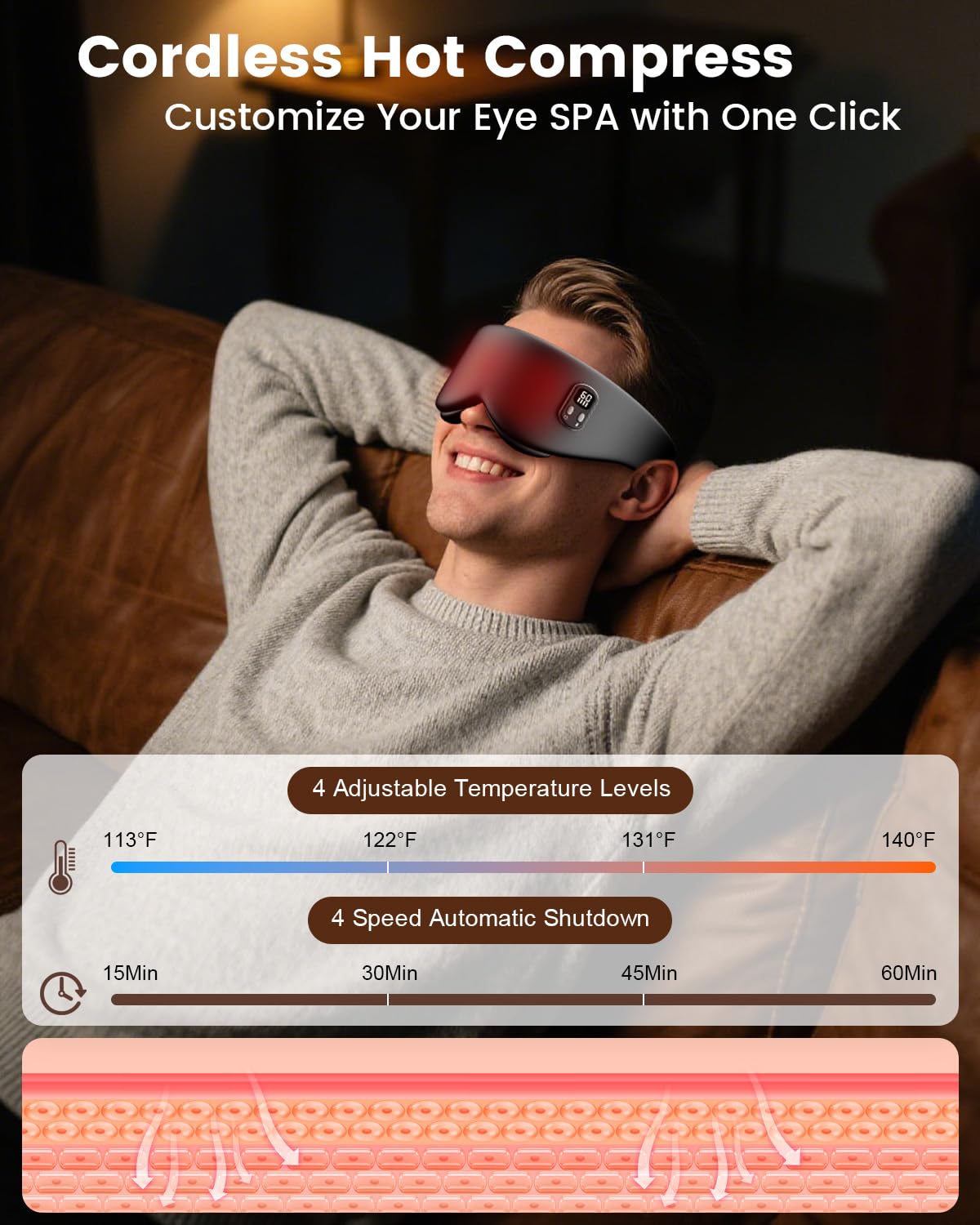 Heated Eye Mask - Cordless Eye Mask for Dry Eyes, Eye Relief, Improved Sleep, Timed Shutdown, 4 Temperature, Washable Eye Heatin