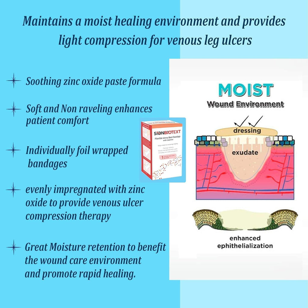 Sion Biotext Unna Boot with Zinc and Calamine - 3    x 10 Yards Flexible Compression Bandage - Moist Healing Environment - Ideal