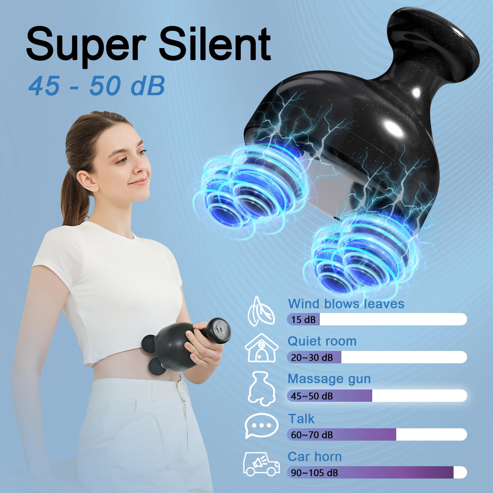 DEITY 4 Heads Handheld Massage Gun Deep Tissue, Electric Body Massager, Percussion Muscle Massager for Easing Shoulder and Back