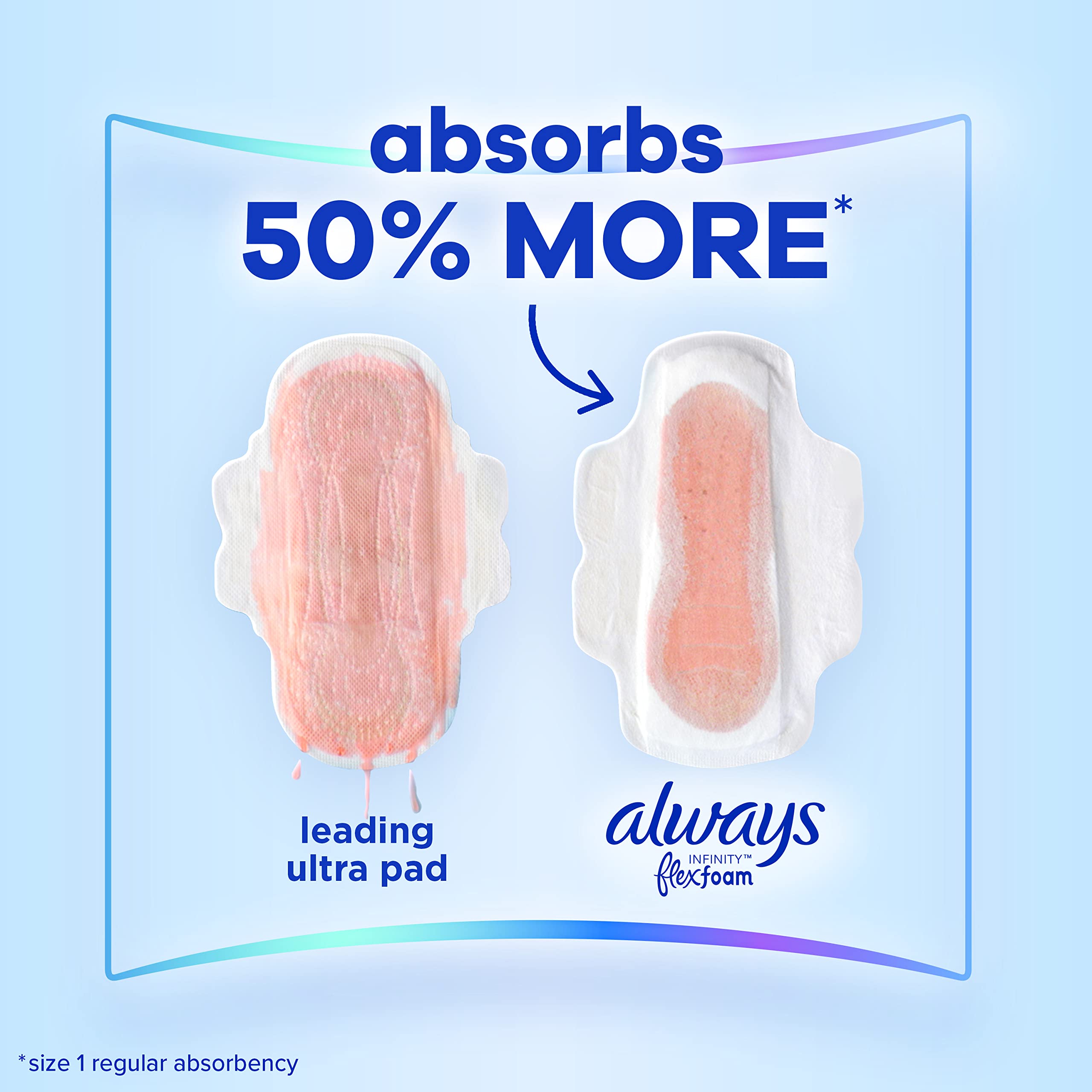 Always Infinity Feminine Pads for Women, Size 1 Regular Absorbency, with Wings, with Flexfoam, Unscented, 36 Count