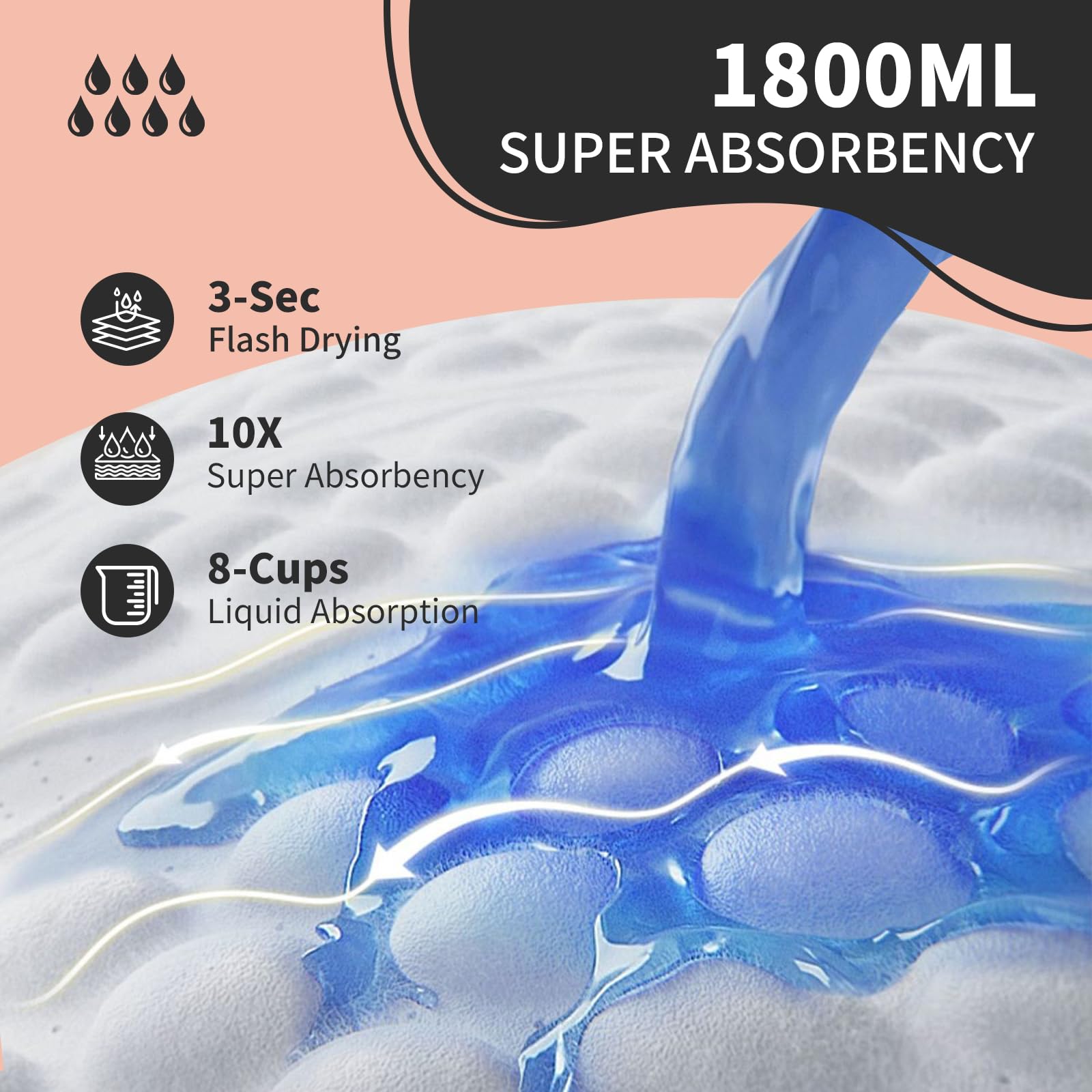 MKISS Bed Pads Disposable [100 Count] Adult Incontinence Underpads 30 x 36 Heavy Duty Absorbent Pee Pad, XL Chucks Leakproof, Ex
