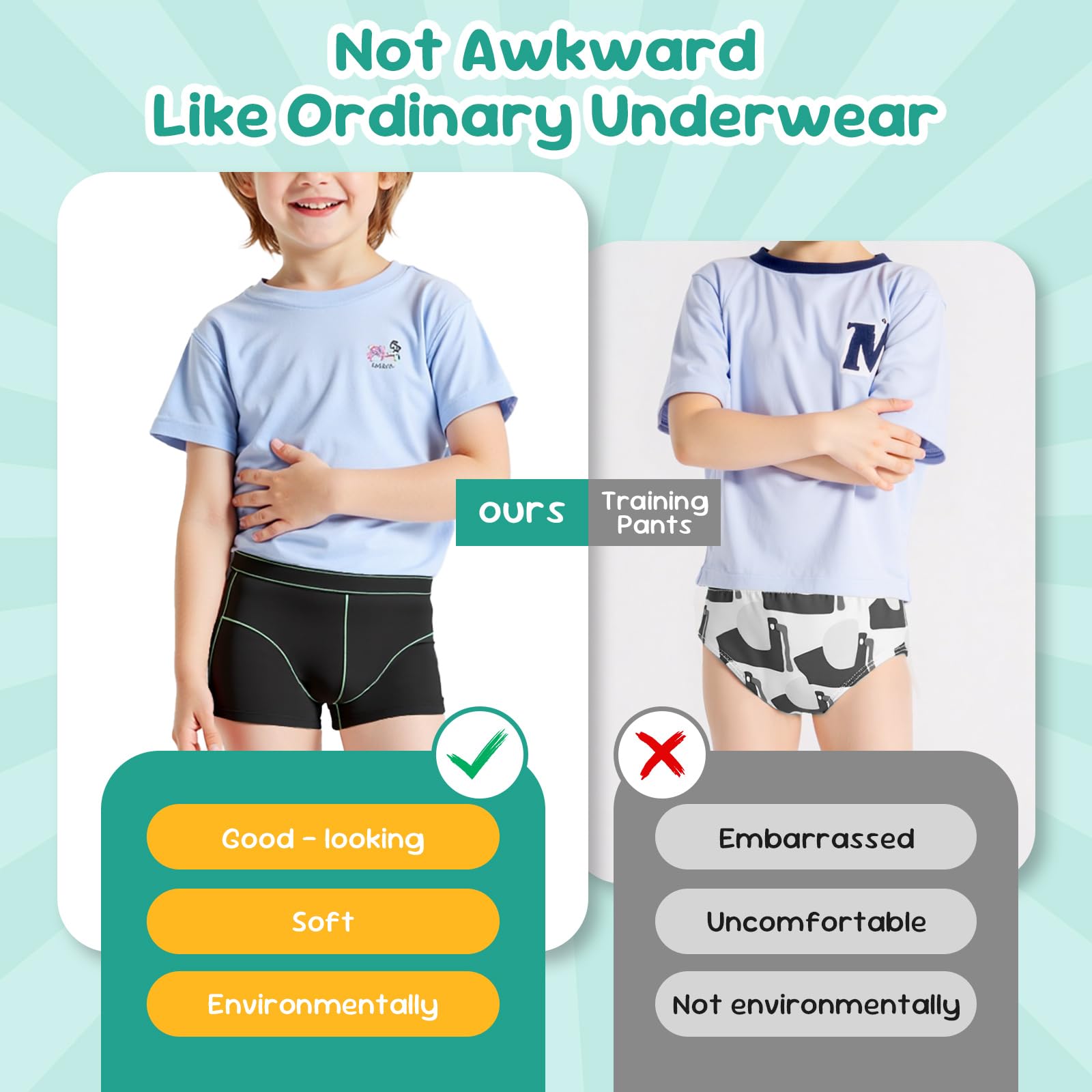 Carer Boys Incontinence Underwear Washable with Front Absorbent 80ML Breathable Cotton Absorbent Underwear for Kids 5 Pack Reusa